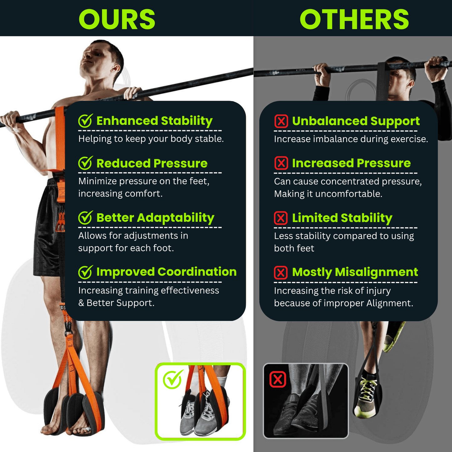 Complete pull-up band set with 5 resistance levels