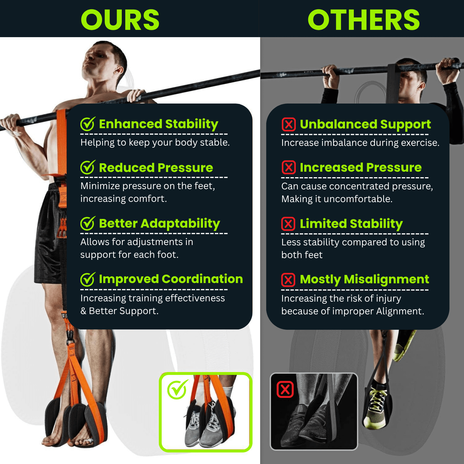 Complete pull-up band set with 5 resistance levels