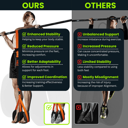 Complete pull-up band set with 5 resistance levels